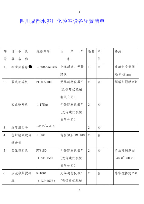 水泥厂化验室设备配置清单