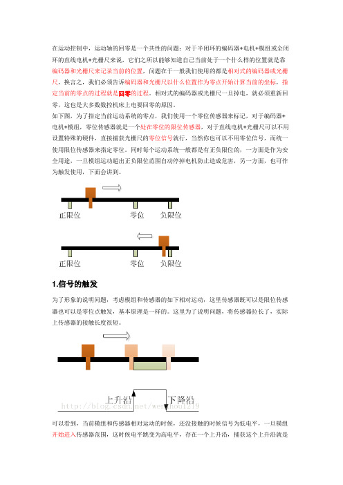 PMAC回零编程代码