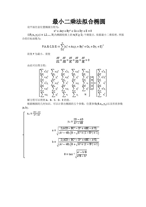 (完整版)最小二乘法拟合椭圆附带matlab程序