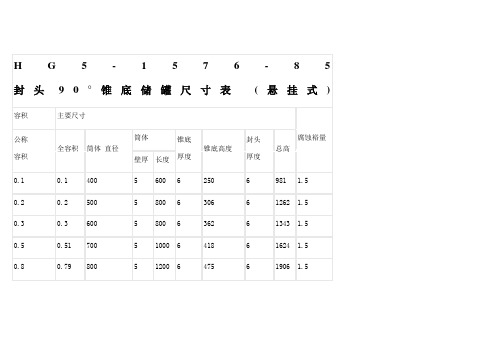 各储罐标准尺寸