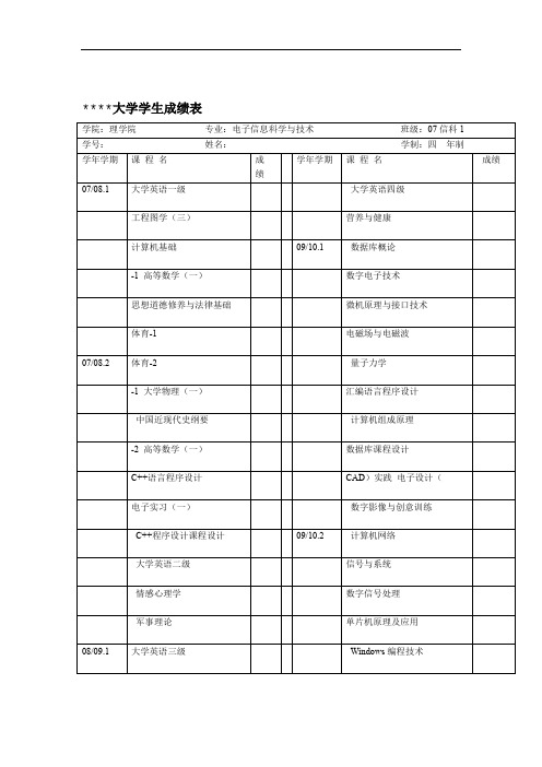 大学毕业成绩单