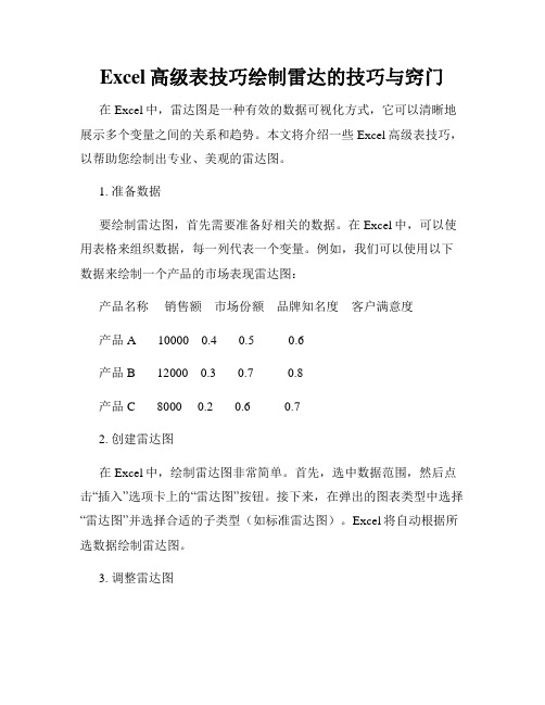 Excel高级表技巧绘制雷达的技巧与窍门