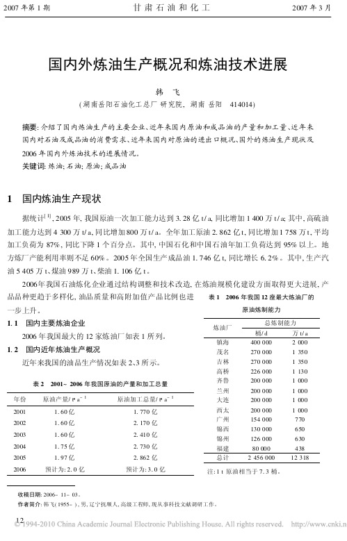 国内外炼油生产概况和炼油技术进展