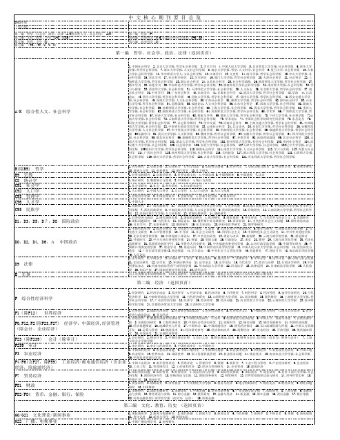 中 文 核 心 期 刊 要 目 总 览(成都理工大学)