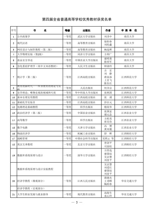 第四届全省普通高校优秀教材获奖