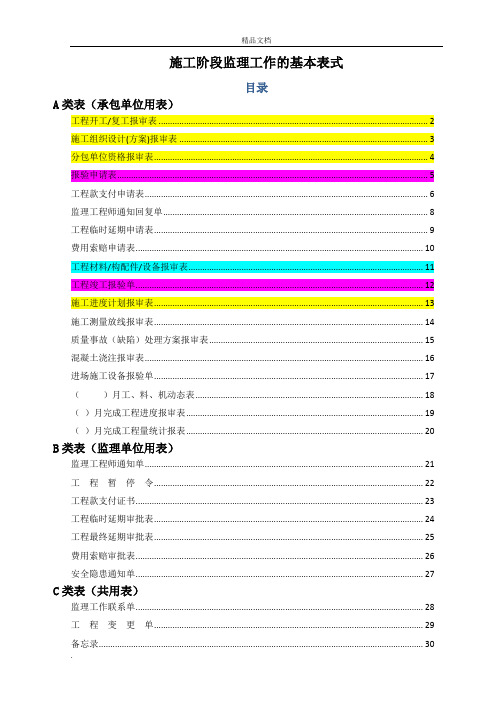 工程报验表格样板(全版)