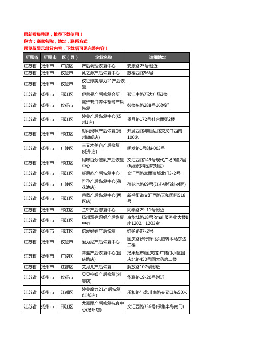 新版江苏省扬州市产后恢复企业公司商家户名录单联系方式地址大全55家