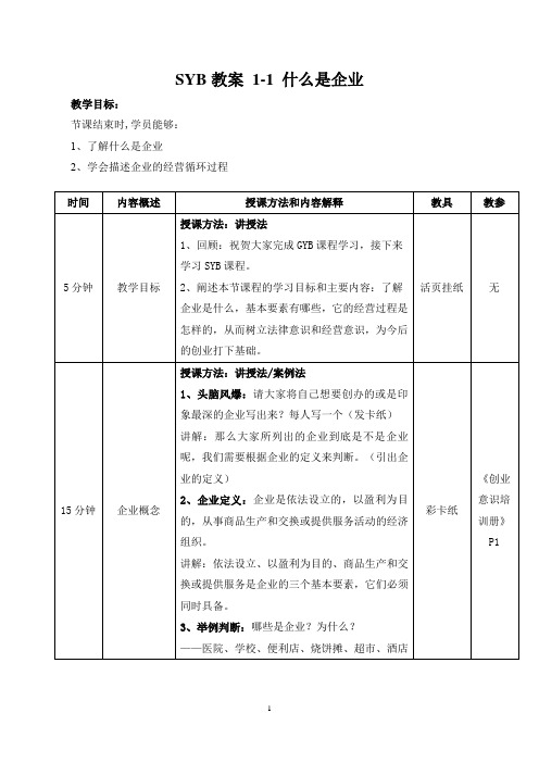 SYB教学简案：1.1什么是企业