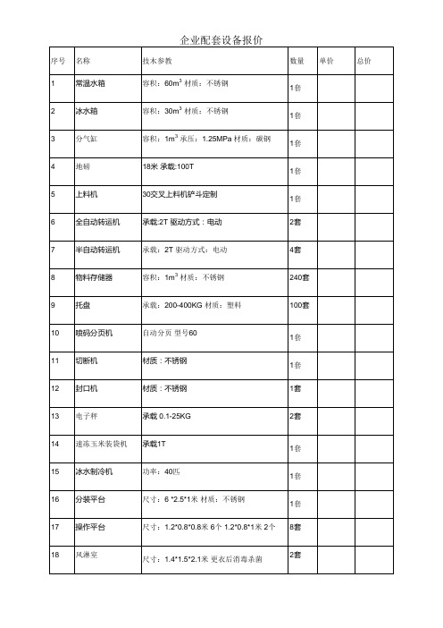 企业配套设备报价