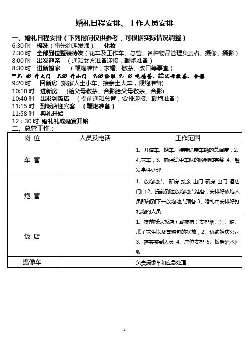 婚礼日程安排、工作人员安排