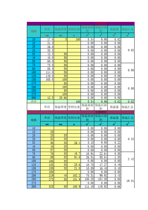保温计算式、钢材参数表