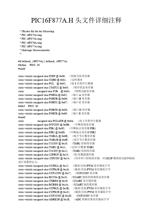 PIC16F877A.H头文件详细注释