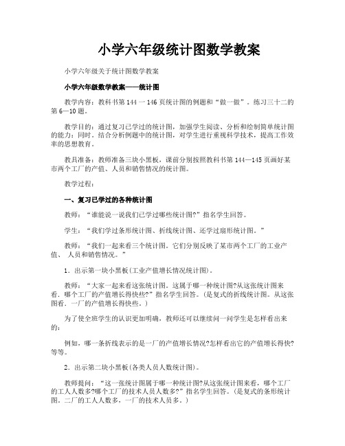 小学六年级统计图数学教案