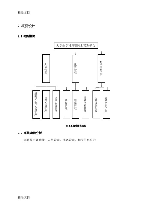 最新大学生学科竞赛网上管理平台软件产品线开发