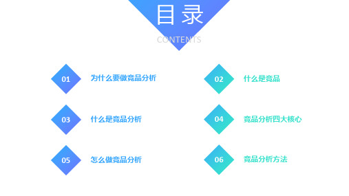 简约商务风格竞品分析培训报告PPT模板