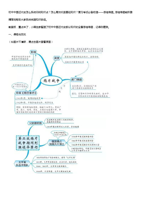 初中中国近代史怎么系统归纳知识点