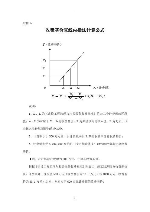 内插法计算公式