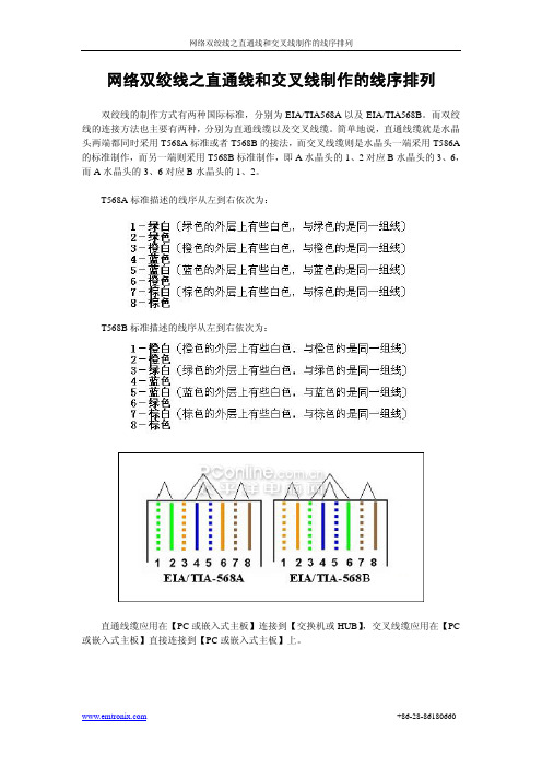 网线线序