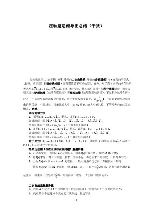 高考高中数学压轴题思维导图精华版