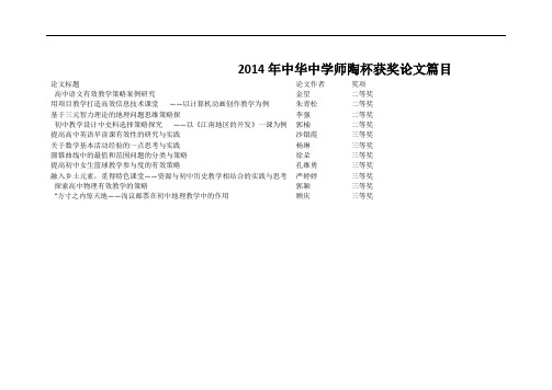 2014年中华中学师陶杯获奖论文篇目