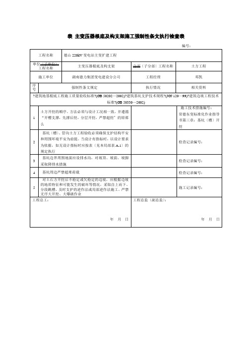 土建强条检查表