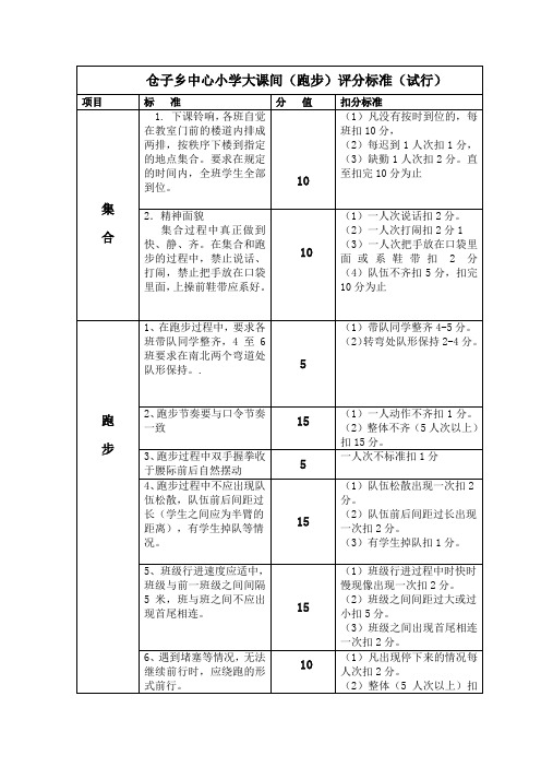 长跑评分标准