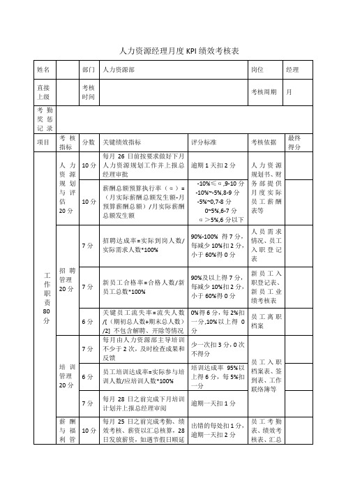 人力资源经理月度KPI绩效考核表