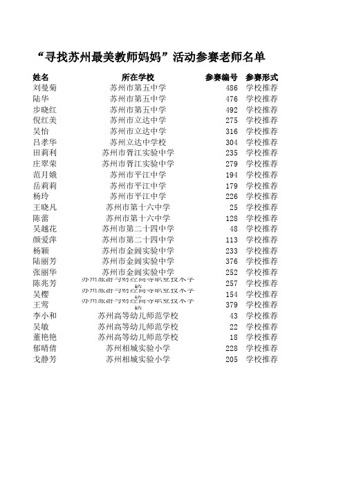 教育局直属学校和代管学校