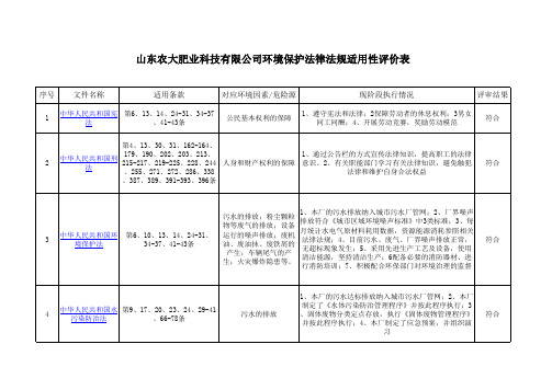 2016年环保法律法规识别及合规性评价