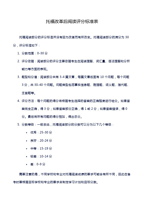 托福改革后阅读评分标准表