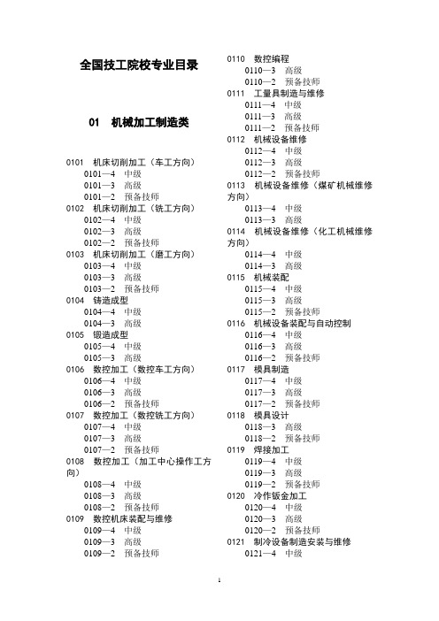 全国技工学校专业目录最新.doc