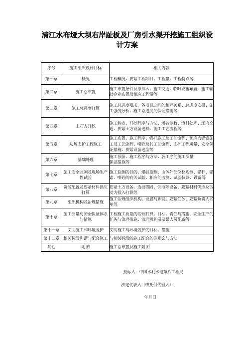 清江水布垭大坝右岸趾板及厂房引水渠开挖施工组织设计方案