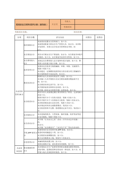 现场安全文明评分表(装饰装修类)