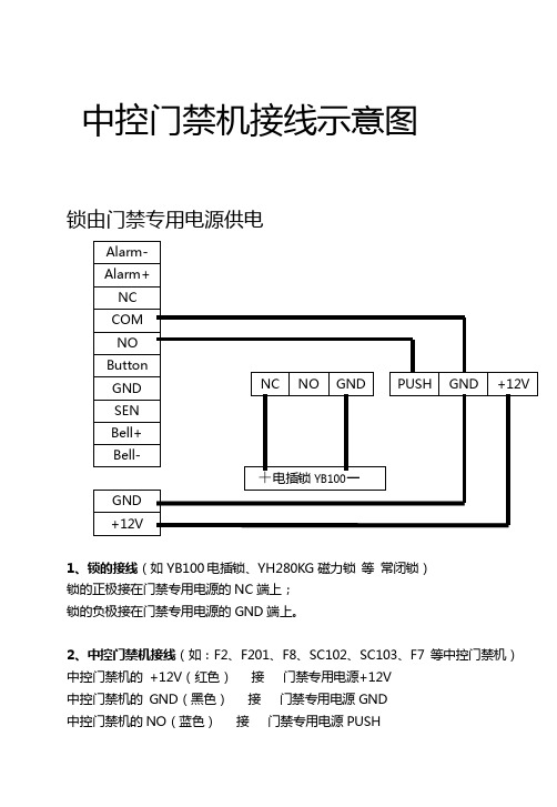 中控门禁机接线示意图