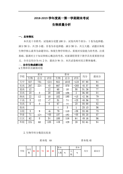 高一生物质量分析