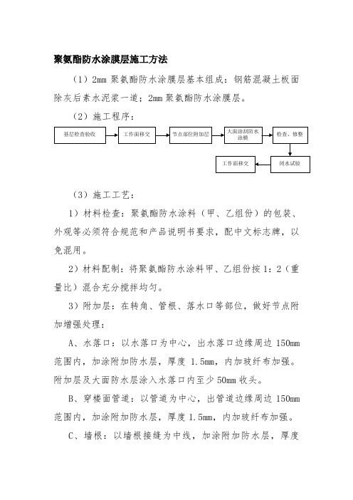 聚氨酯防水涂膜层施工方法