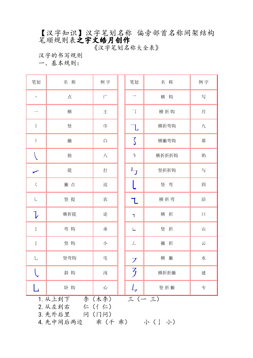 一年级汉字笔画和部首名称大全表(完整版)