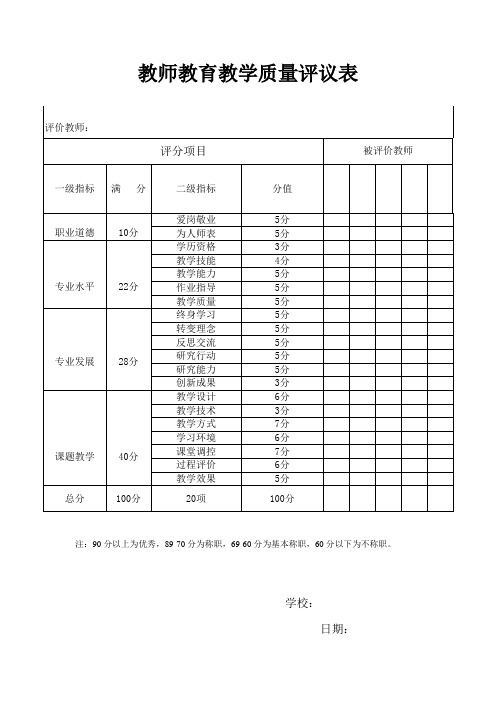 教师教育教学质量评议表