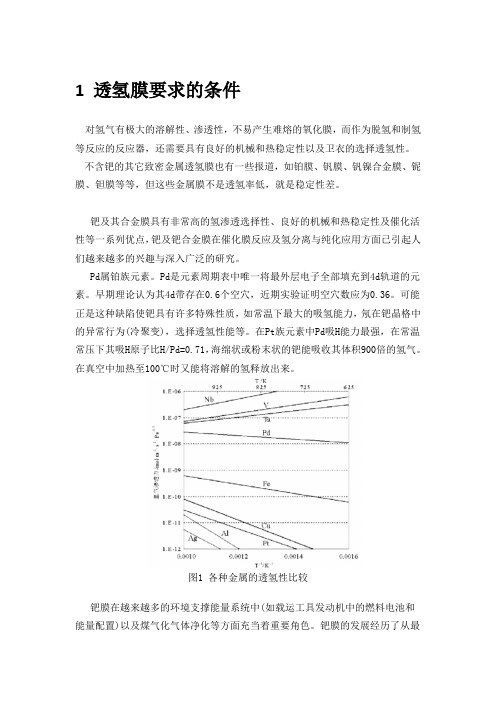 国内外提纯及净化氢用薄膜材料现状及最新进展