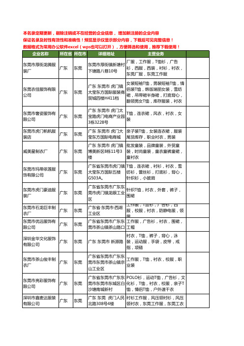 新版广东省东莞衬衣工商企业公司商家名录名单联系方式大全285家