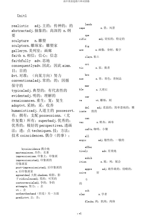 高中英语选修六单词表格