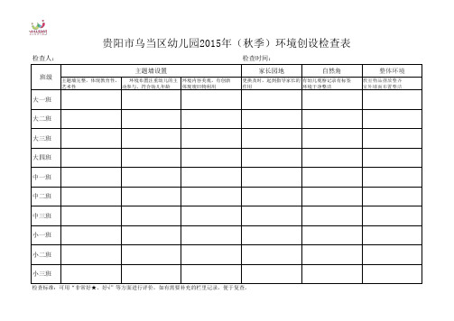 环境创设检查表