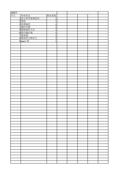 【浙江省自然科学基金】_编码效率_期刊发文热词逐年推荐_20140811