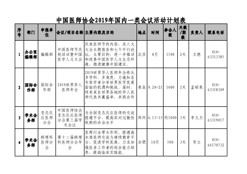 医师协会国内一类会议活动计划表