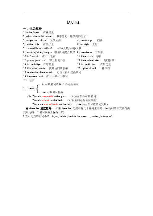 译林英语5A词组及语法整理 Unit1-8