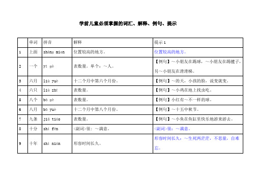 学前儿童必须掌握的词汇、解释、例句、提示