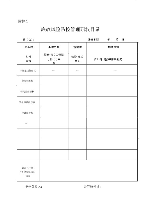 廉政风险防控相关表格.doc