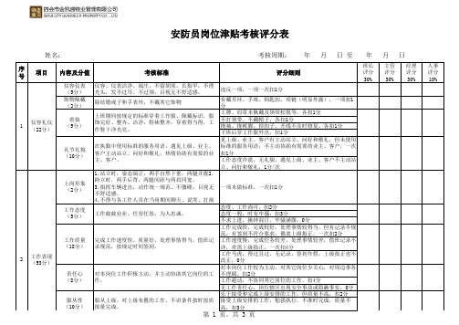 安防员绩效考核表