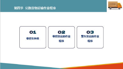 公路货物运输管理—公路货物运输作业程序