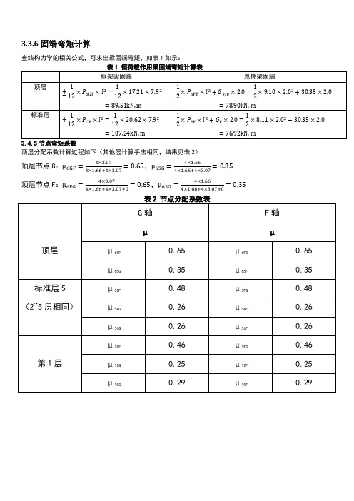 3.3结构设计——(恒载弯矩)